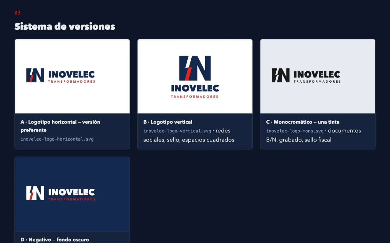 Sistema de versiones del logotipo de INOVELEC: horizontal, vertical, monocromático y en negativo sobre azul marino
